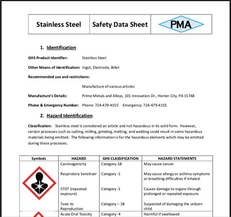 steel safety statistics